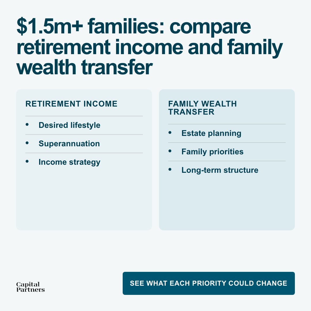 Second finished Capital Partners image ad